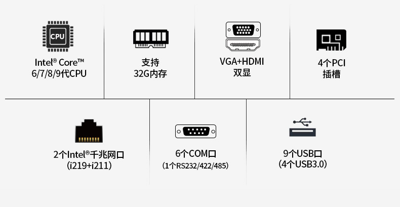 熊猫酷睿6代工控机
