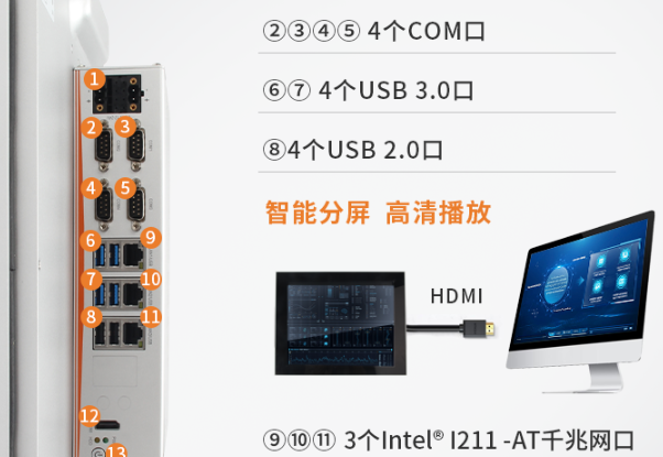 工业平板电脑端口.png 工业平板电脑端口.png