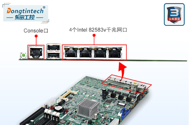 熊猫多网口工控机网口.png